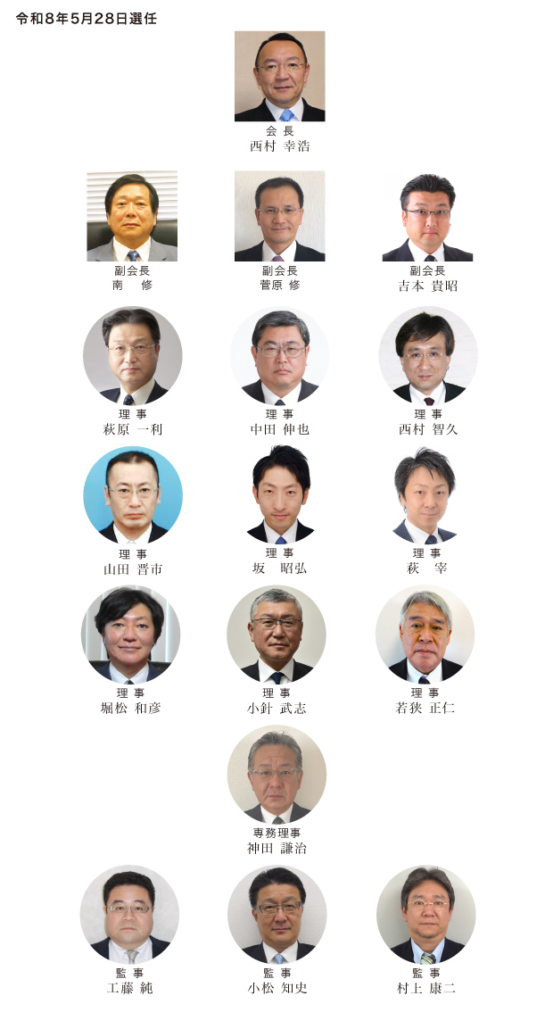 現組織